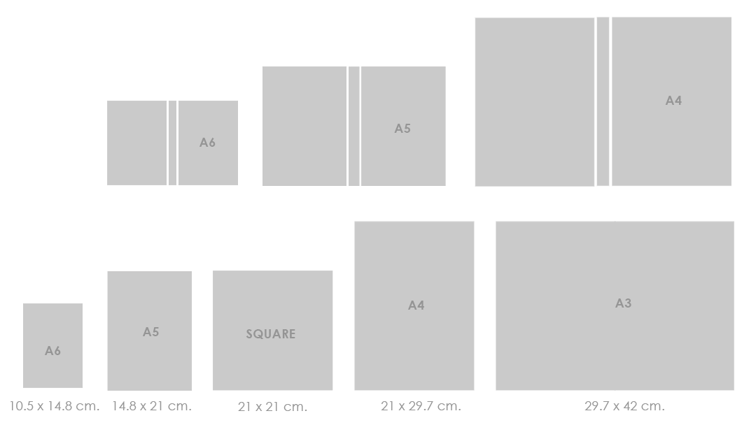 A6 (10.5 x 14.8 cm) -------------------- A5 (14.8 x 21 cm.) -------------------- A4 (21 x 29.7 cm.)