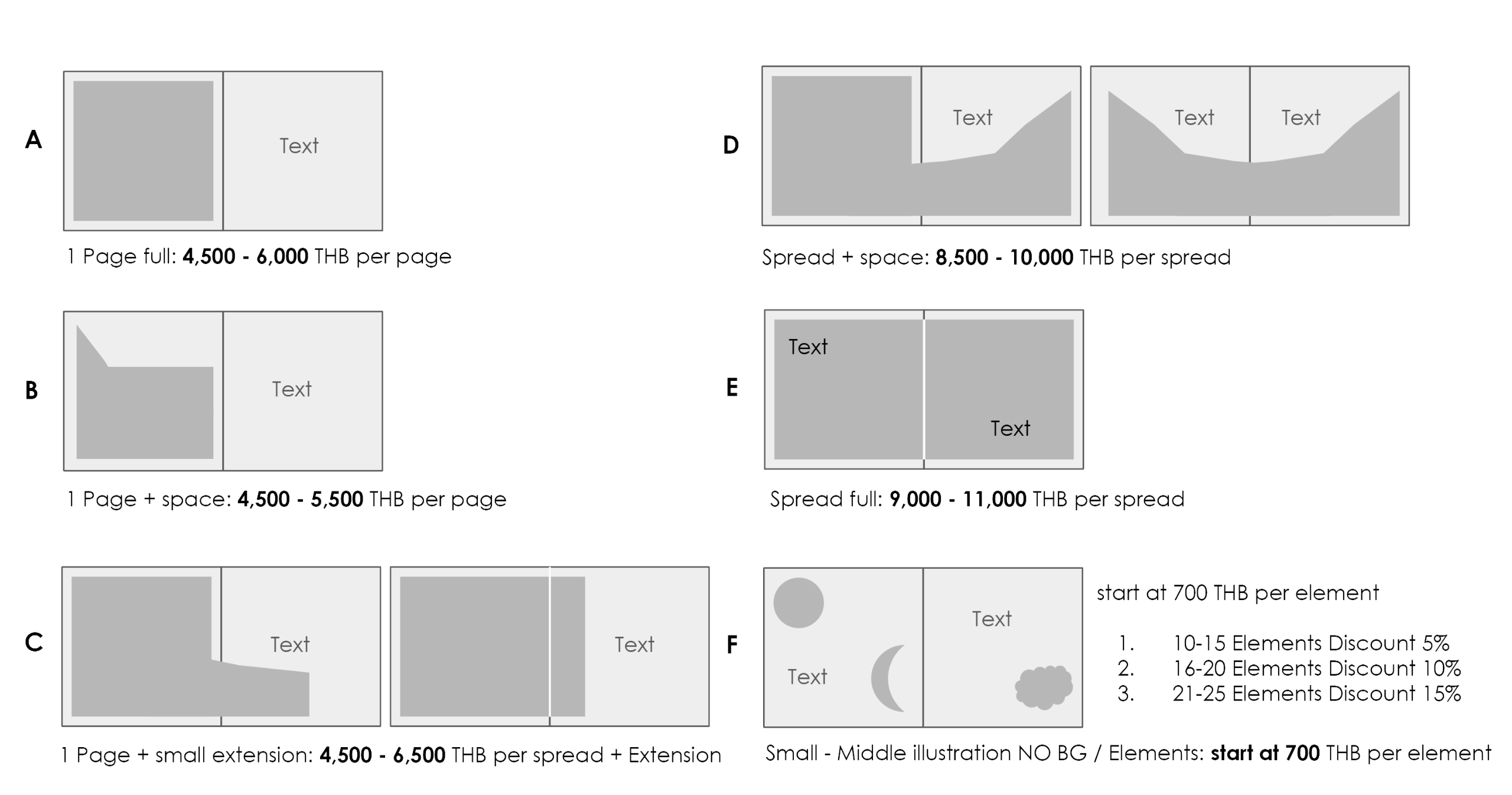 Children's book layout (example)