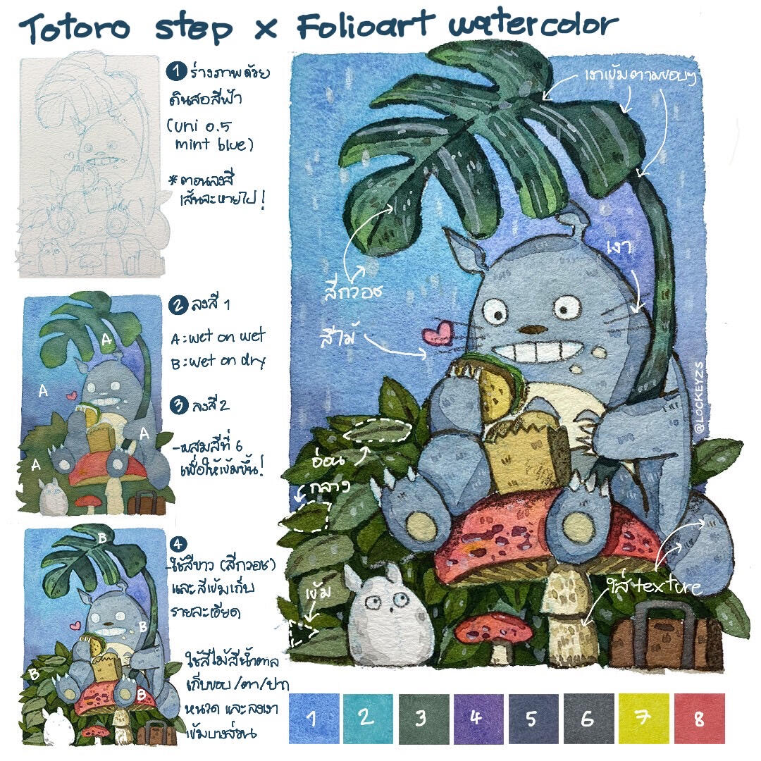 Totoro