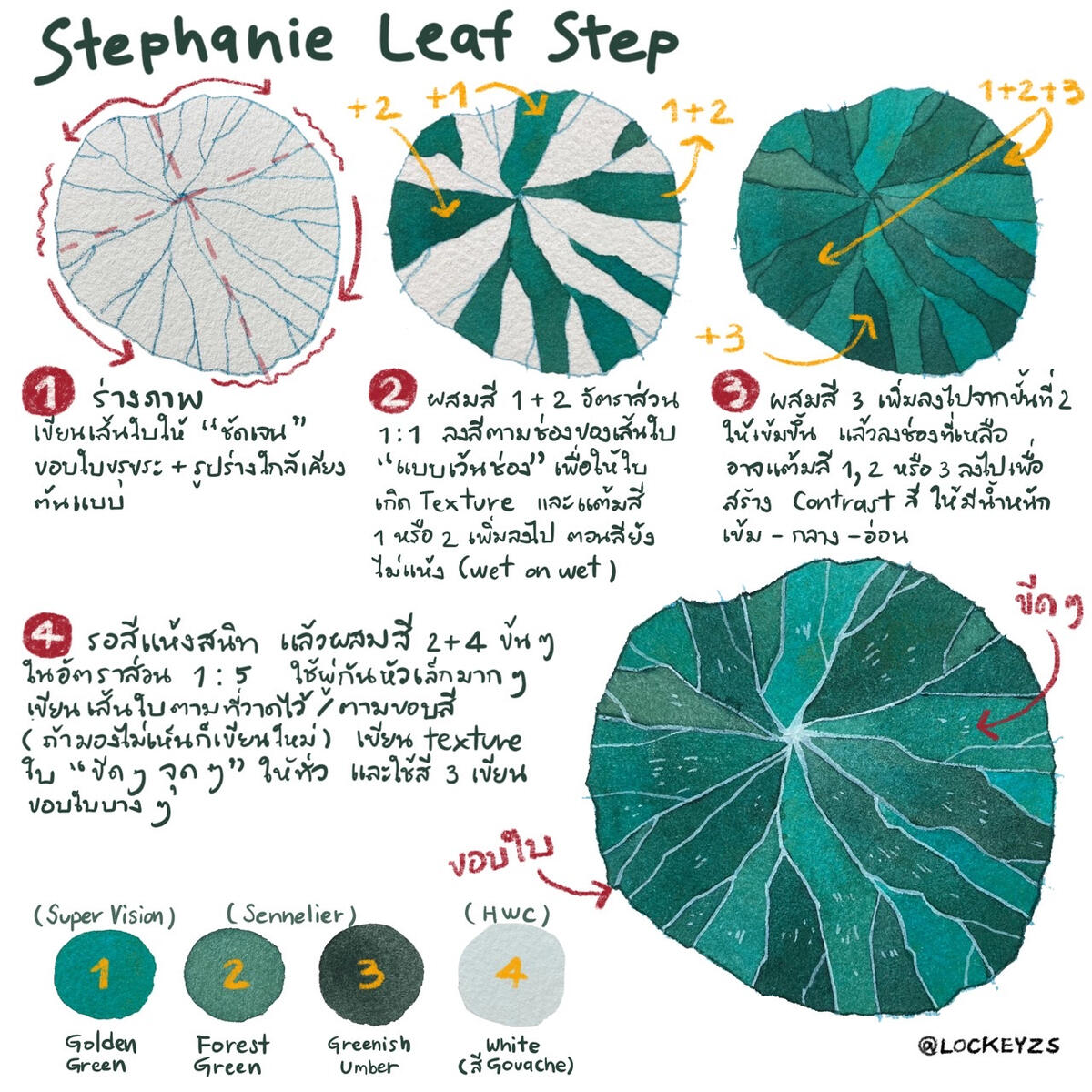 Stephani